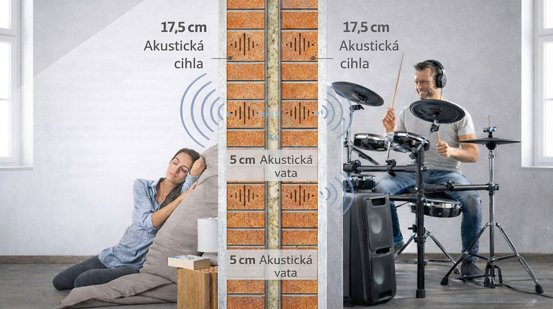 Konstrukčně oddělené domy